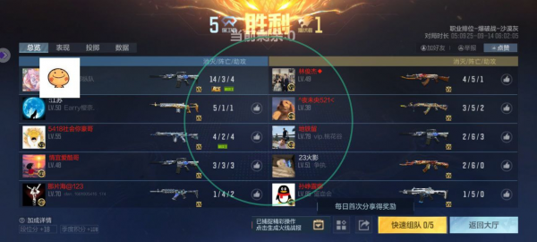 穿越火线 小熊猫公益直装