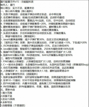 b2af407ebc6f5634a15b7f0b4e84492e.png