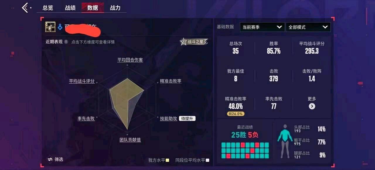无畏契约天子装载机2.0最新版本 图2