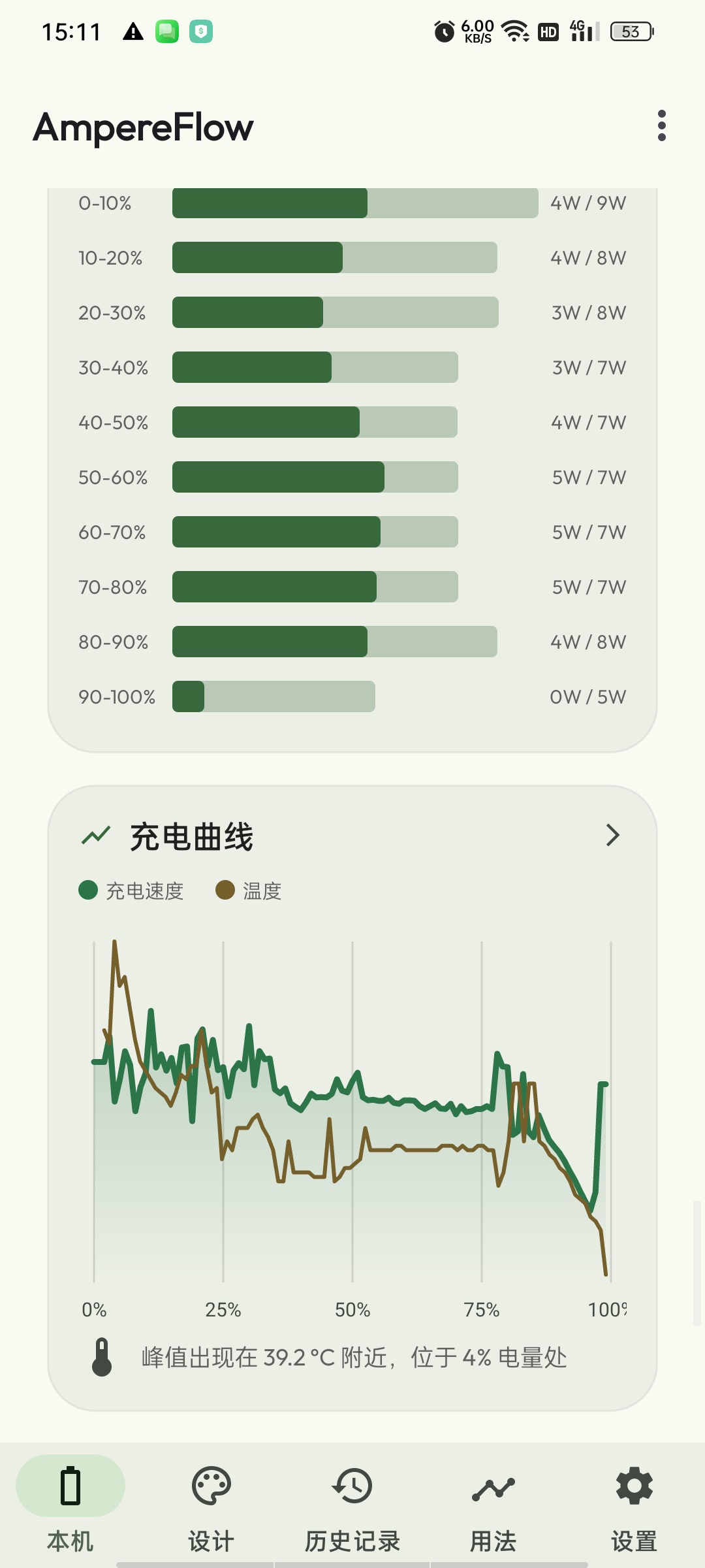 【分享】AmpereFlow电池管家高级版电压温度实时保护 图2