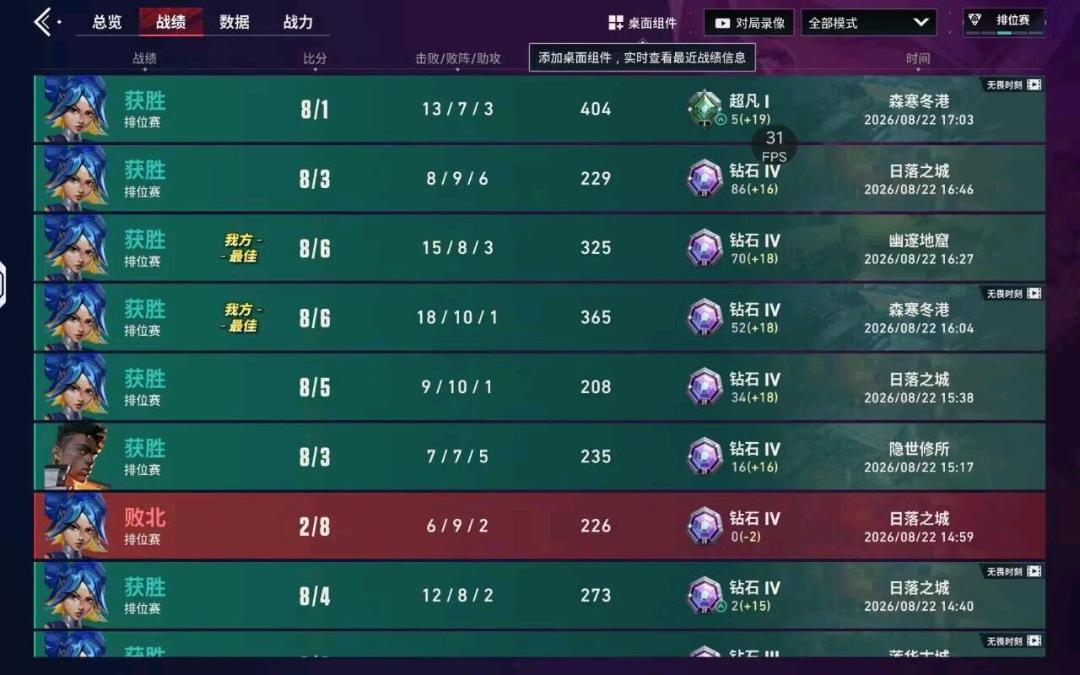 白细胞无畏契约内核 图1