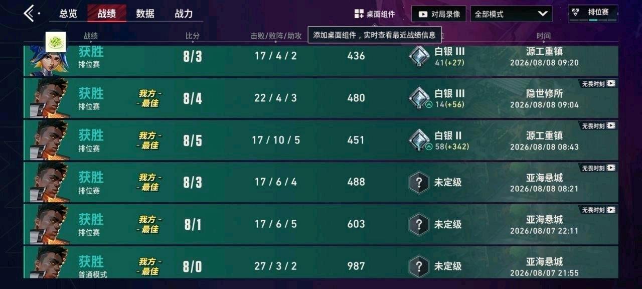 毛豆无畏契约 图1