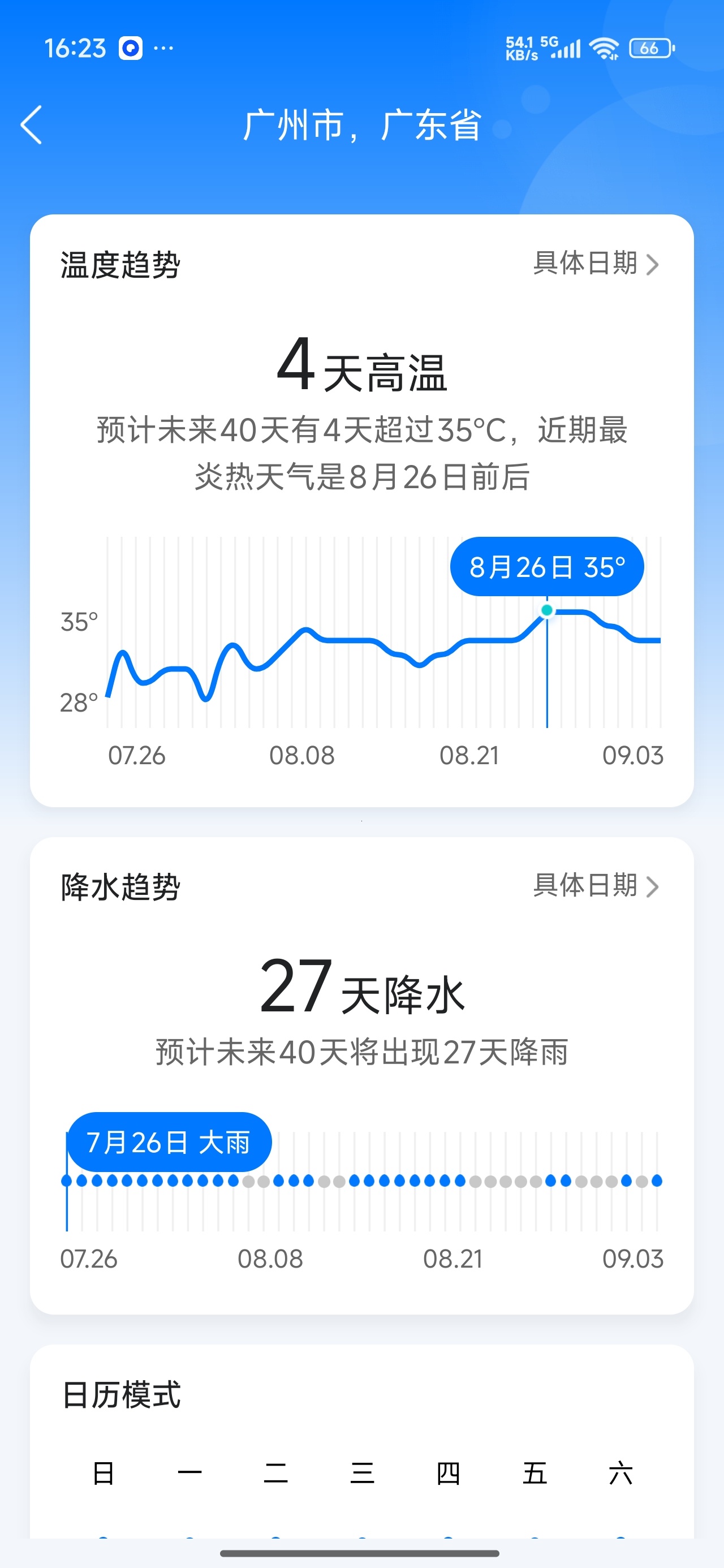 【分享】墨迹天气每日实况预报可视化地图解锁会员 图8