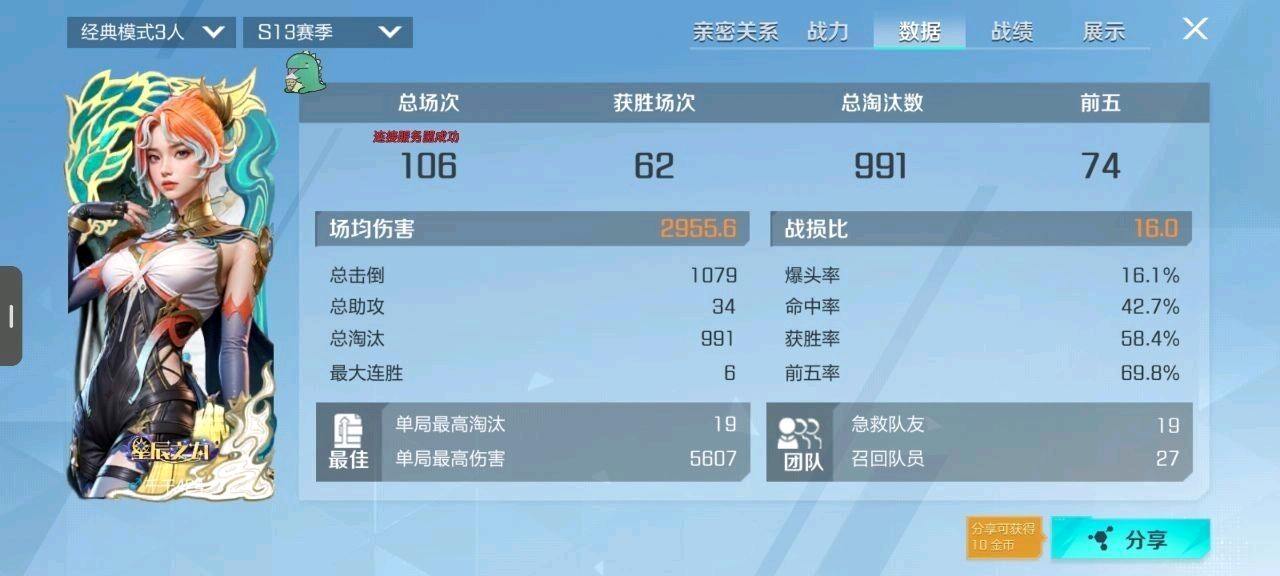 高能英雄小恐龙公益直装 图1
