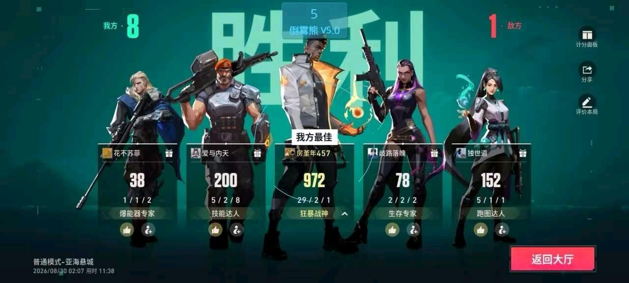 倒霉熊无畏契约容器5.0 图1
