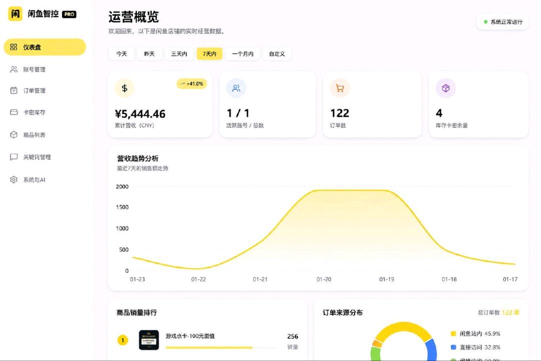 闲鱼智控Pro AI自动回复+自动发货系统源码 图1