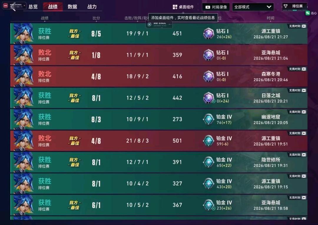 白细胞无畏契约内核 图2