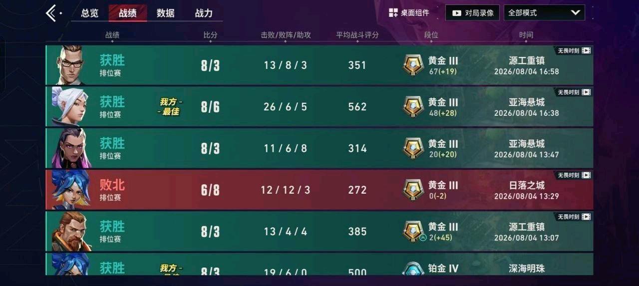 无畏契约新赛季付费V1KING制作文件 图1