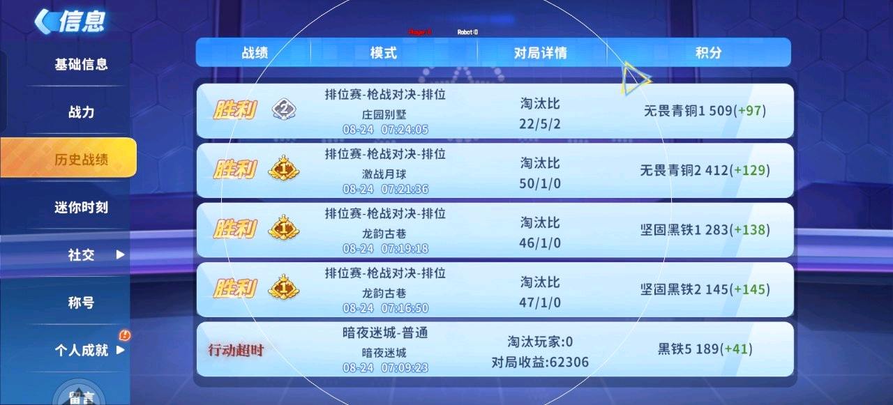迷你枪战精英sakura容器直装 图1