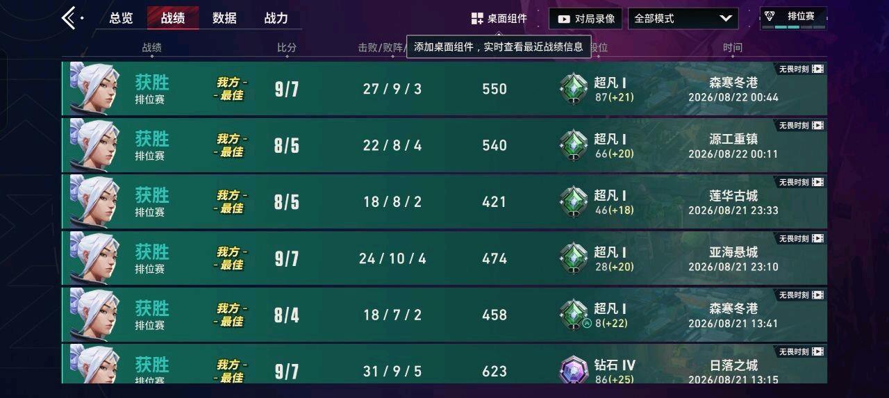 白细胞无畏契约内核 图2