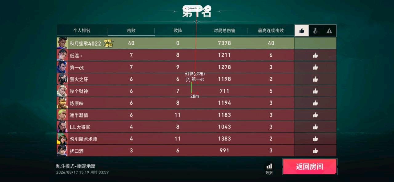 wow无畏契约装载机 图2