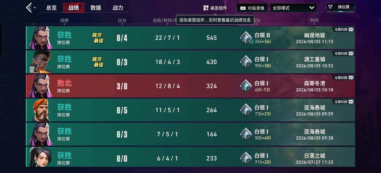 无畏契约中野三玖瓦手美化 图1