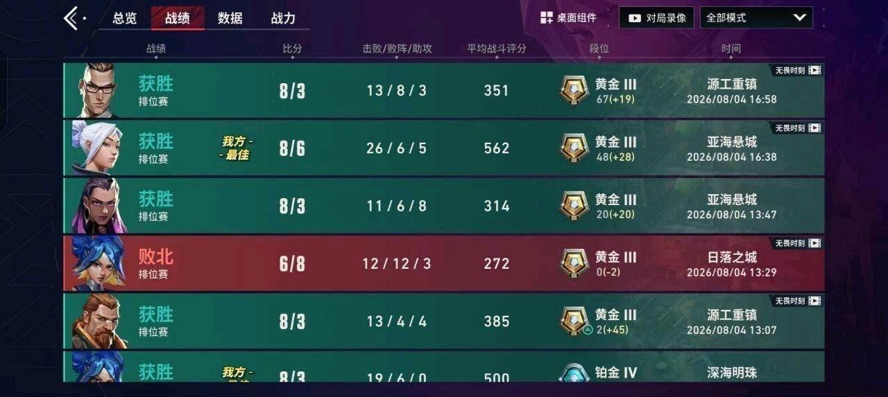 无畏契约KING付费文件V2 图1