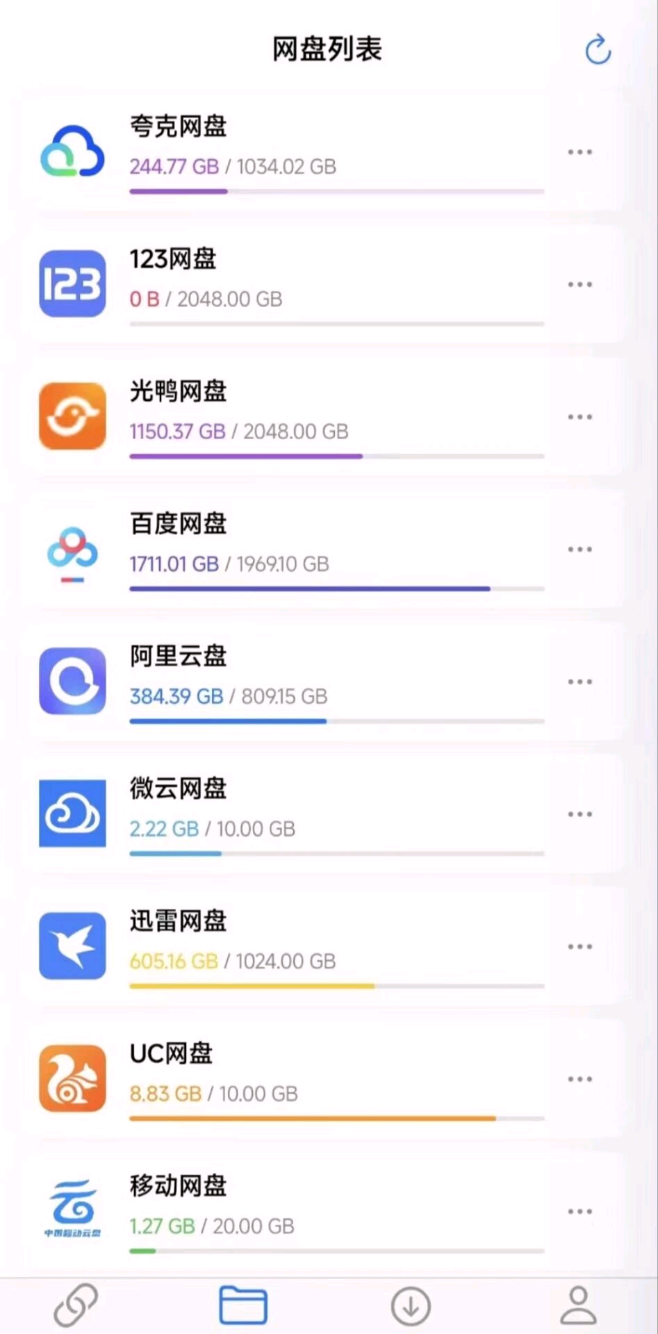MoePal（萌娘助手）4.3.0解锁会员网盘 图1