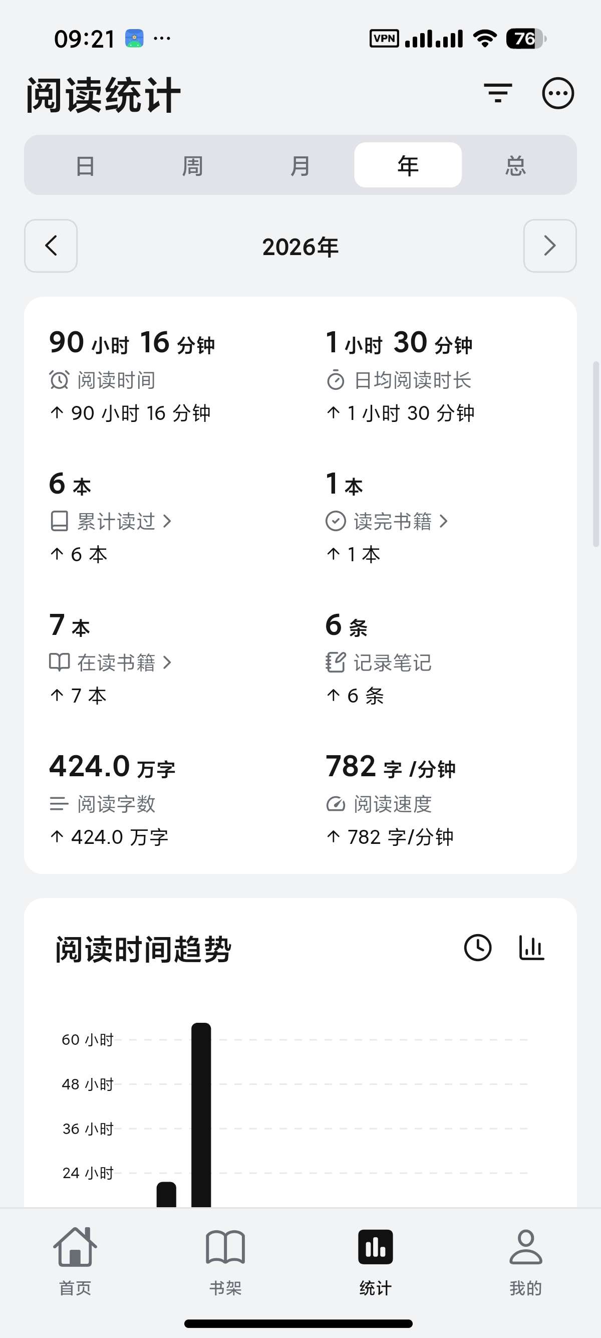 【分享】Reeden自用纯净小说阅读支持听书多角色 图8