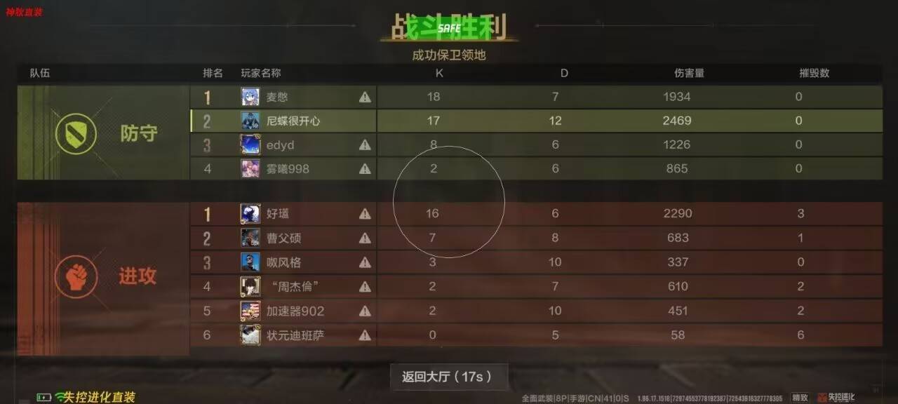 氧化物生存岛神狄直装 图1