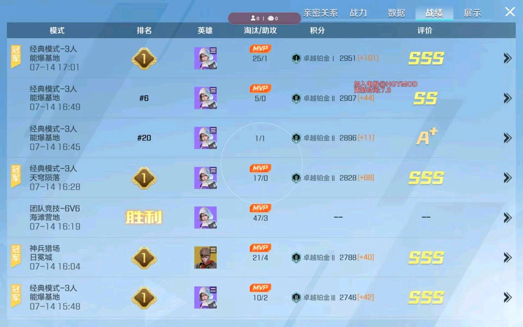杂鱼无畏契约容器