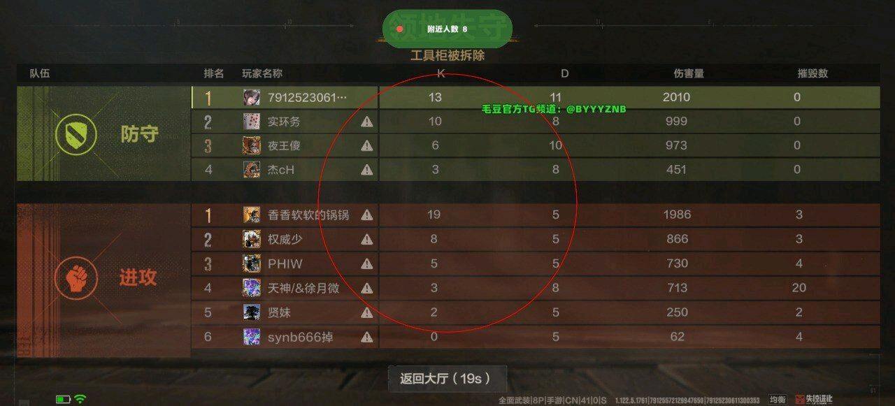 毛豆失控容器20.0