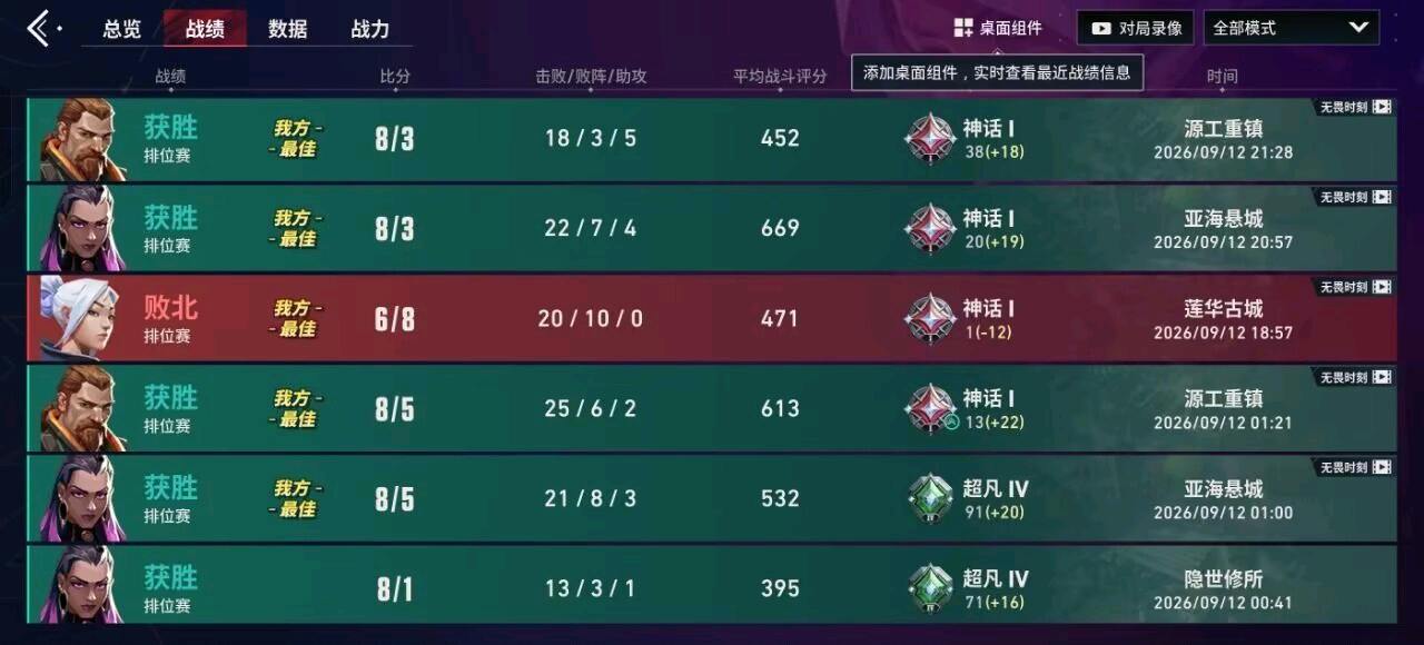 瓦瓦无畏契约内核