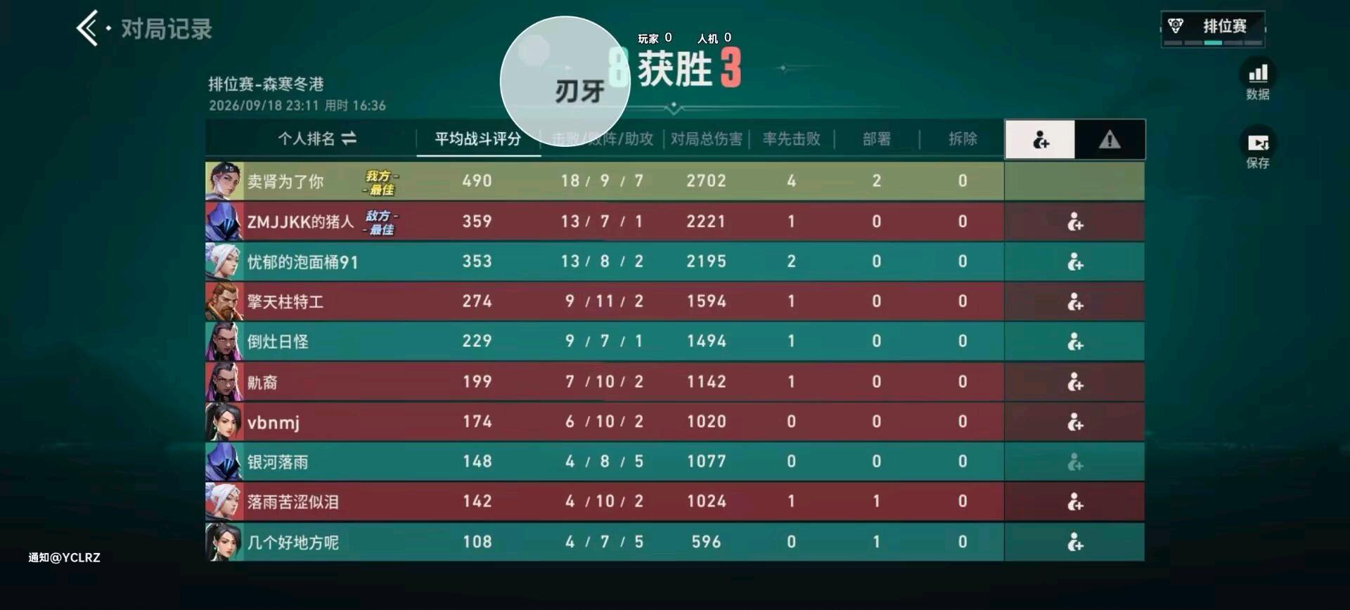 刃牙无畏契约容器