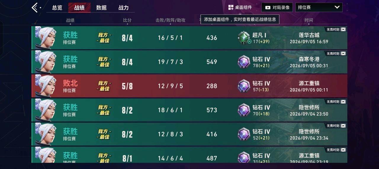 白细胞无畏契约内核