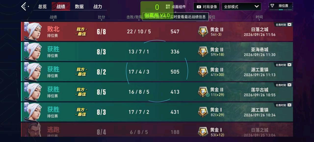 倒霉熊无畏契约容器2.0