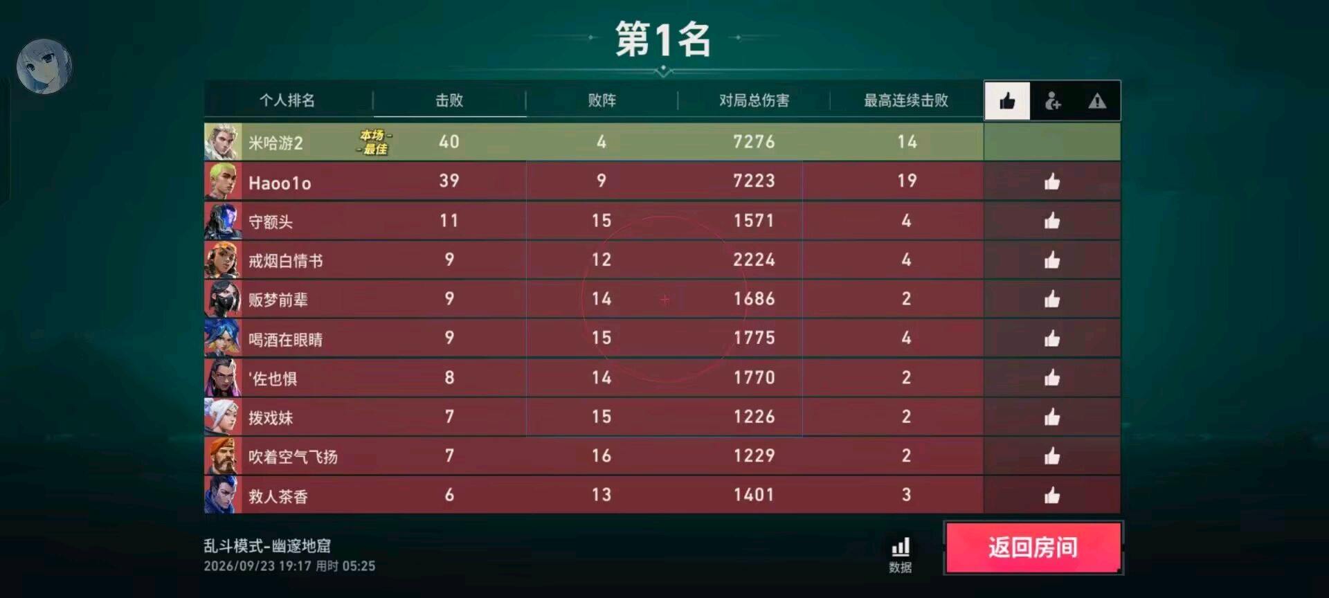 Yuu无畏契约容器1.1