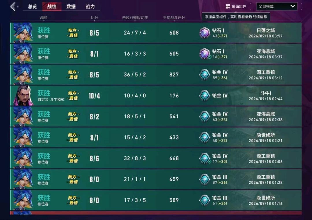 白细胞无畏契约内核