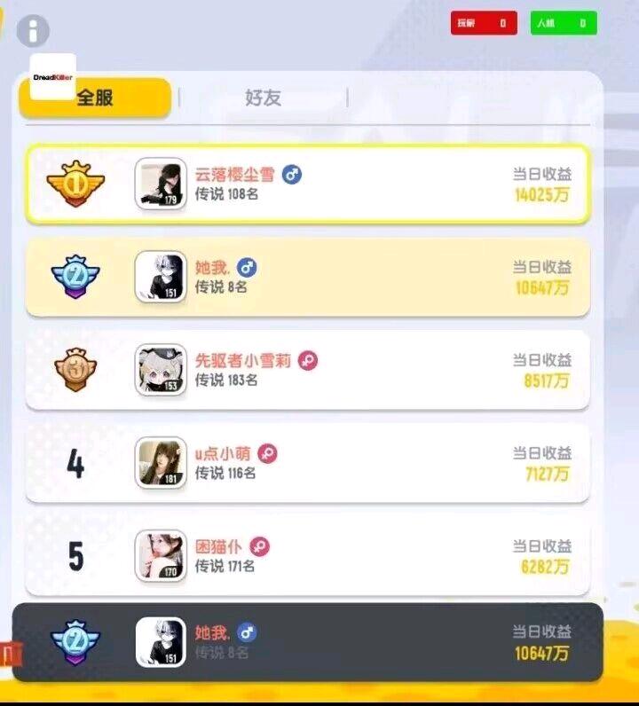 香肠DreadKiller国际服直装2.8.2[一体] 图1