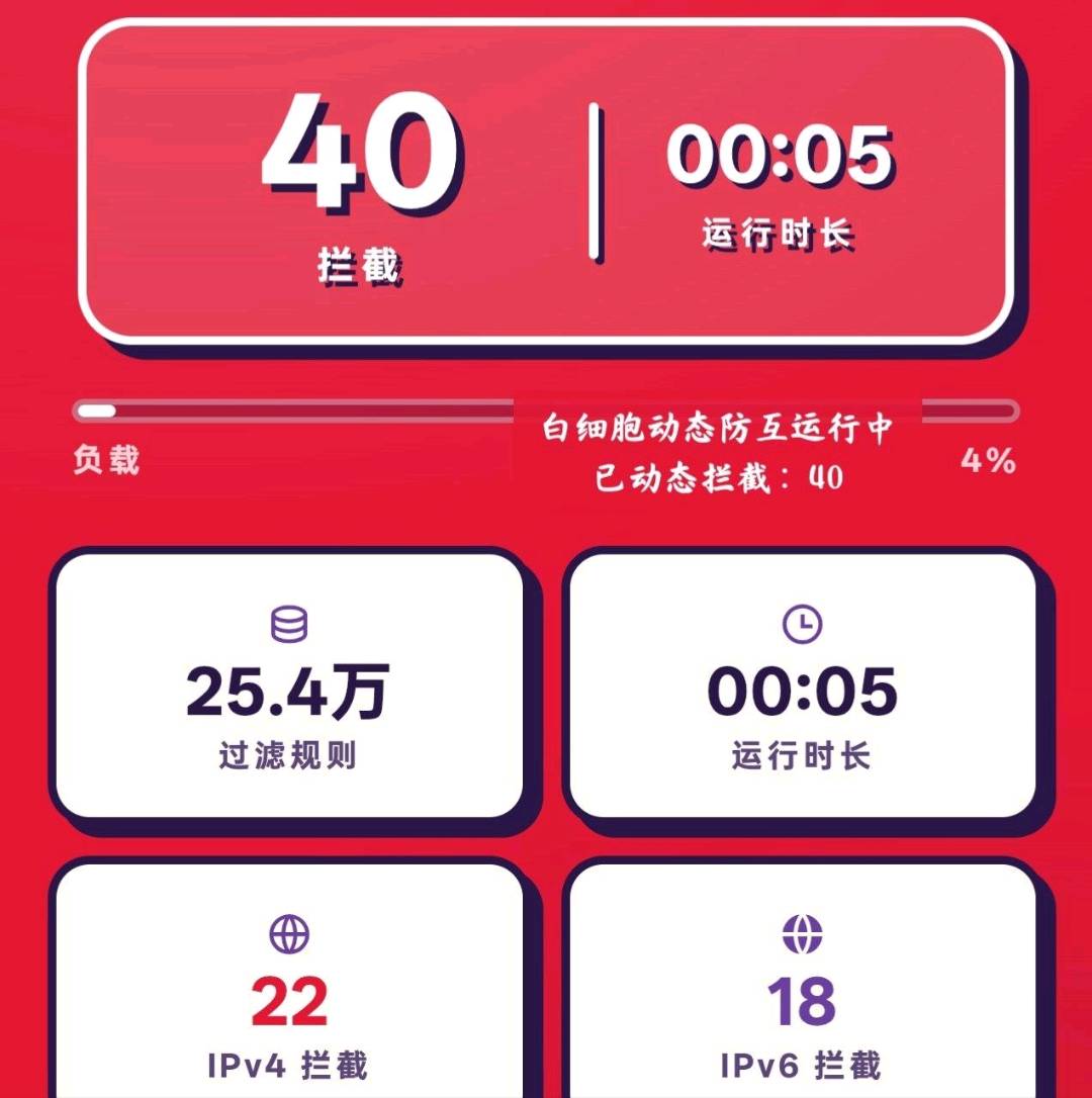 无畏契约白细胞动态防护防观察破解 图1