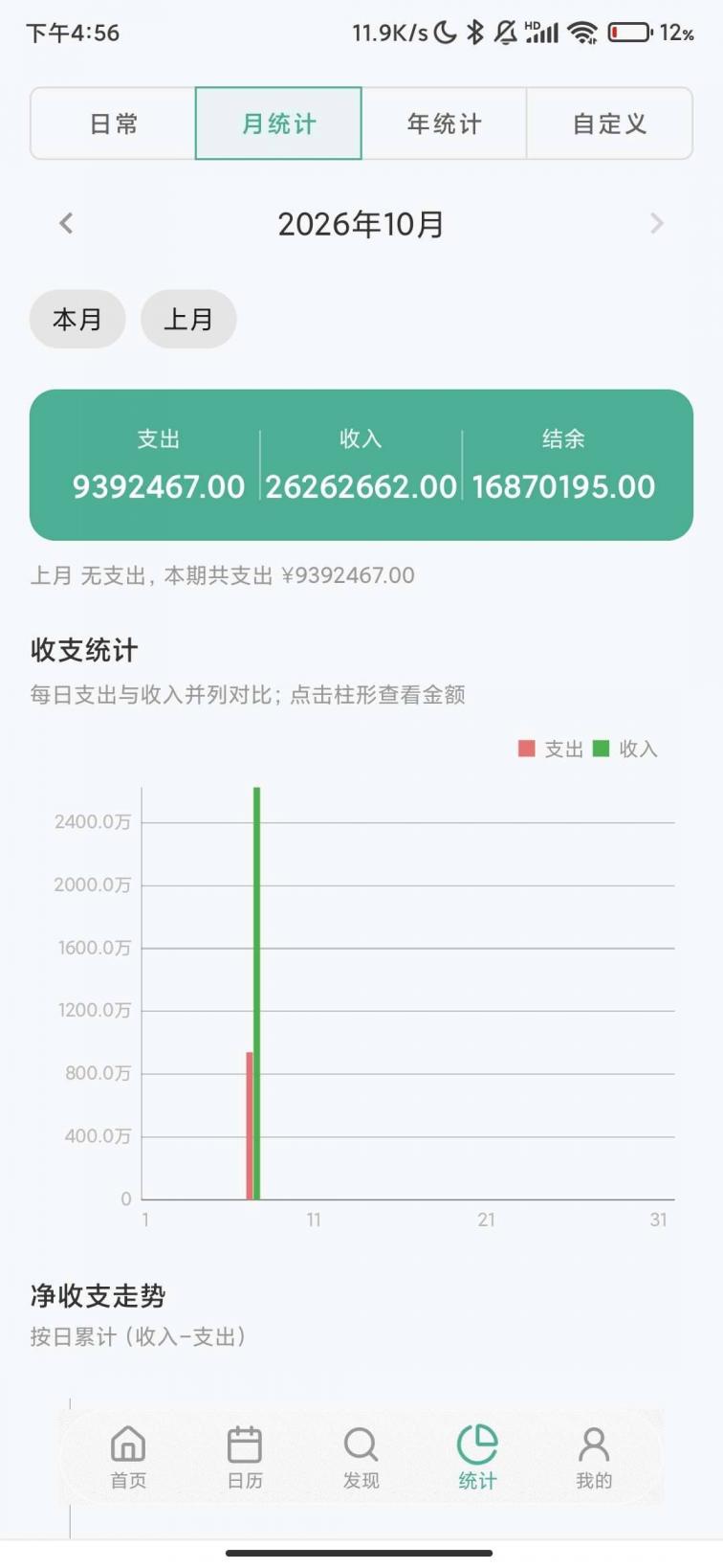 简木记账_1.2.2记账神器_轻松管理收支数据_高级版. 图1