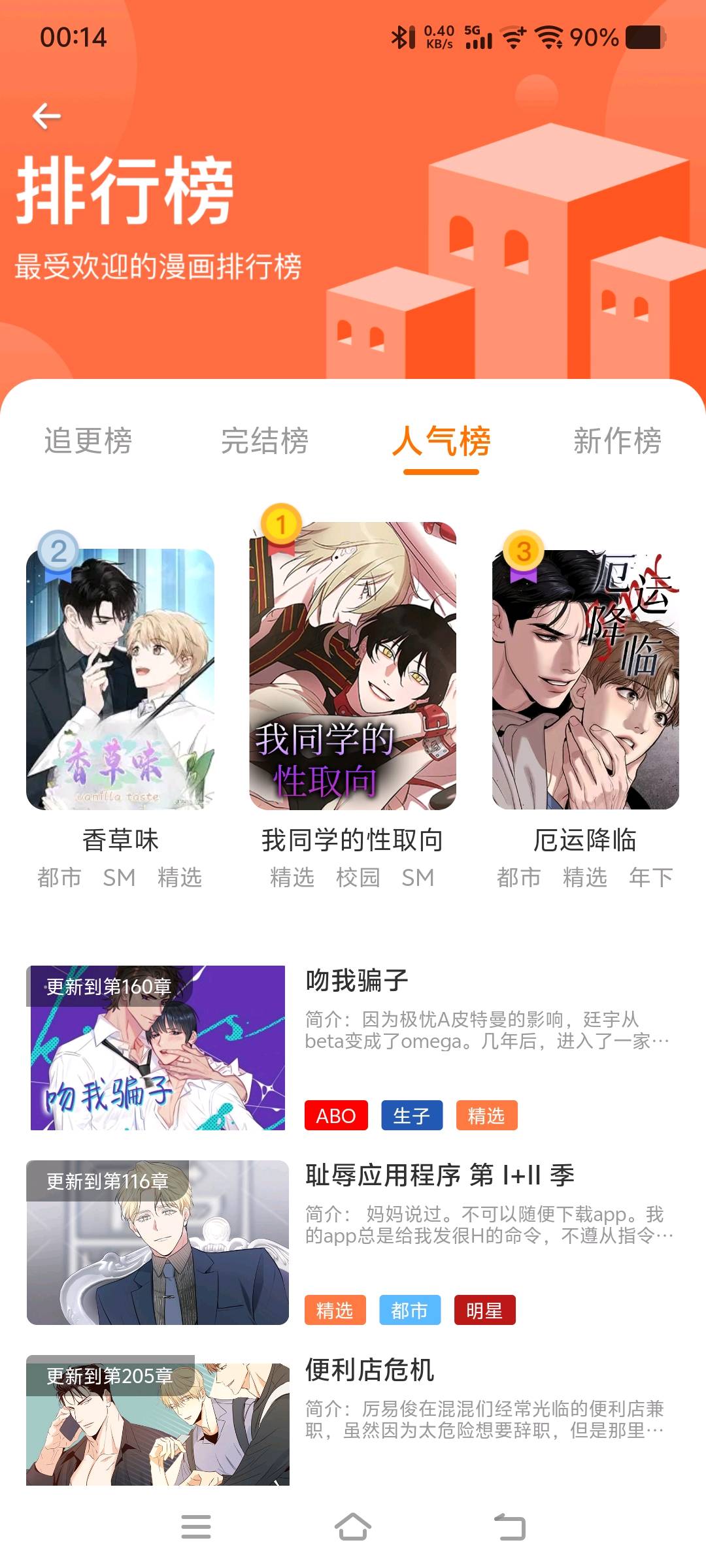 111 图1