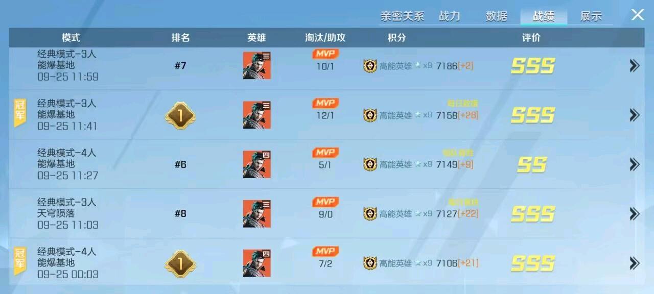 霸王龙高能容器10.0 图1