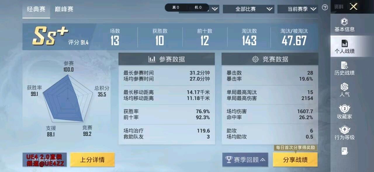 UE4和平容器3.0 图1