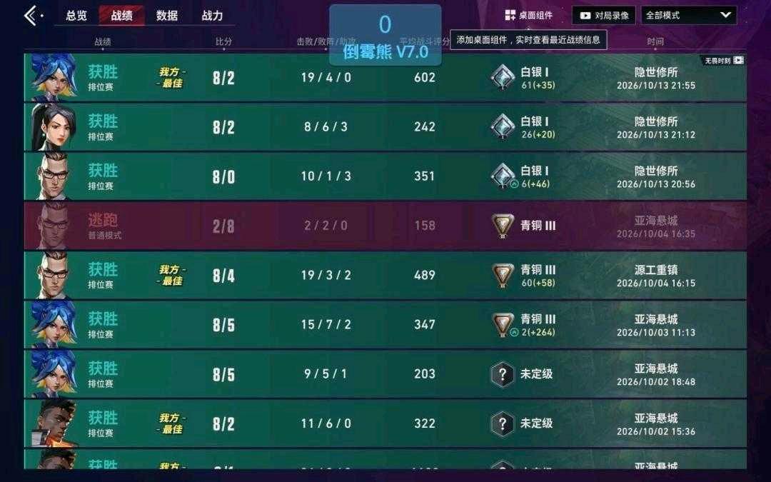 倒霉能无畏契约容器直装8.0 图1
