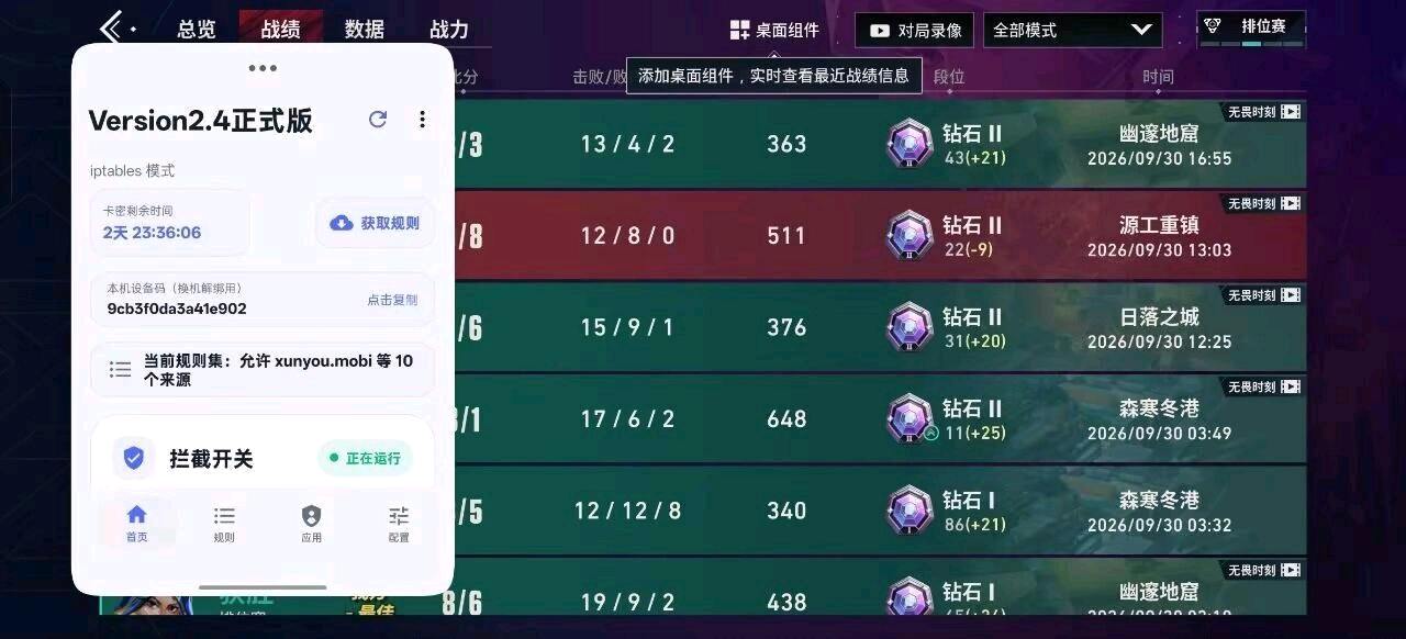 反水内核. 图2